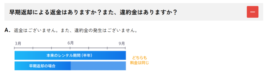 かして!どっとこむ公式サイト。早期返却時の違約金と返金は発生しない旨の記載(2026年6月時点)