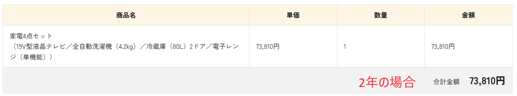 かしてどっとこむ公式サイトの中古家電4点セット料金(2026年6月時点)