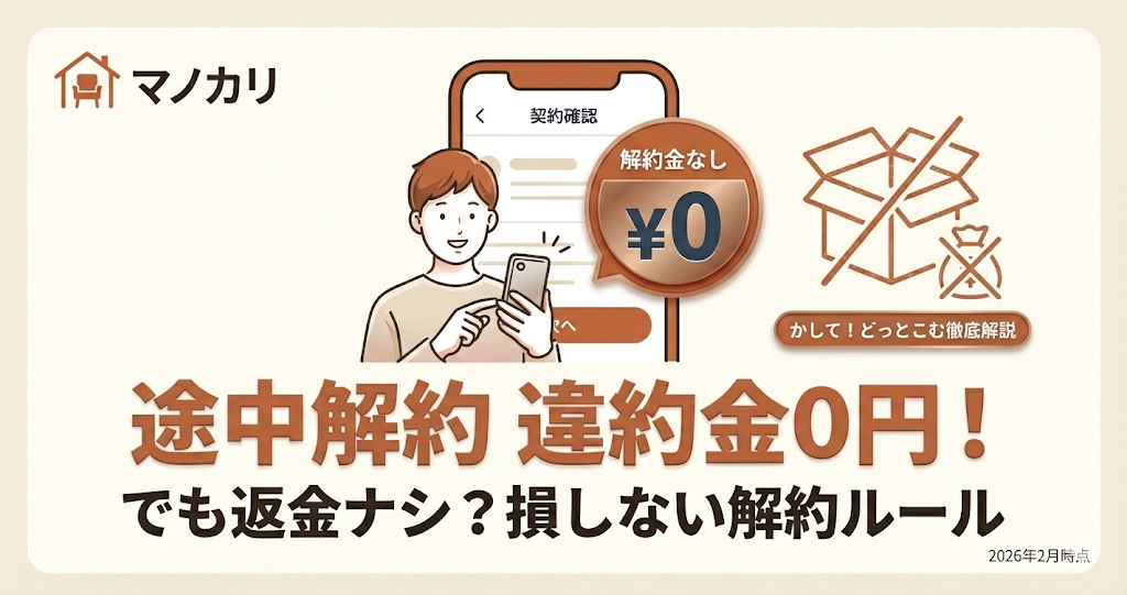 かして!どっとこむの途中解約に関する解説記事アイキャッチ。違約金は0円だが返金もないルールについて、損しないためのポイントを解説。