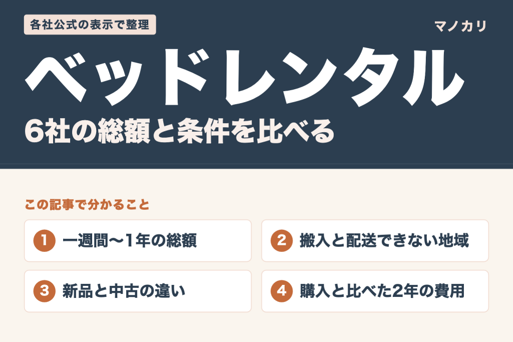 ベッドレンタル6社の総額と条件を比べる(この記事で分かること)