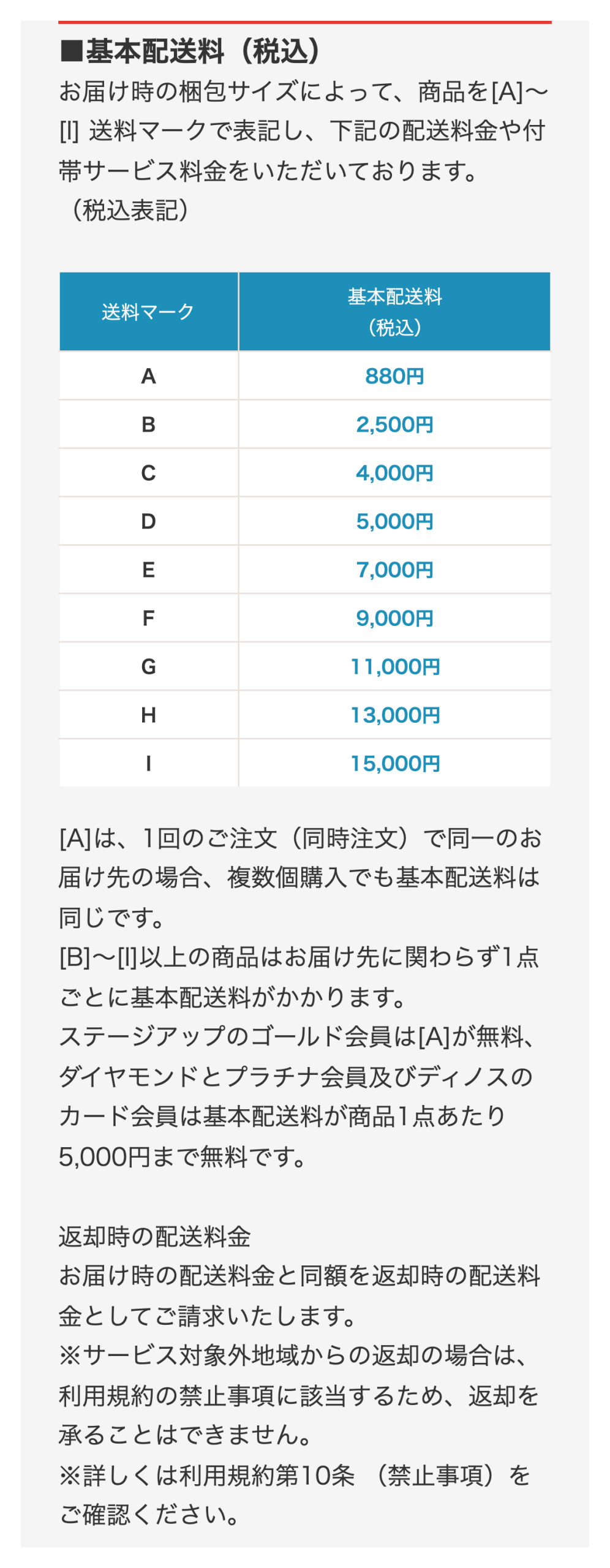 flectのご利用ガイド。返却時はお届け時の配送料金と同額を返却時の配送料金として請求すると書かれた部分